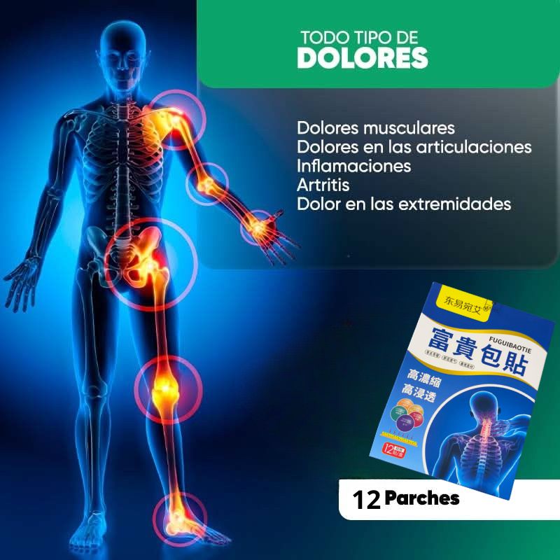 Parche para alivio de dolor