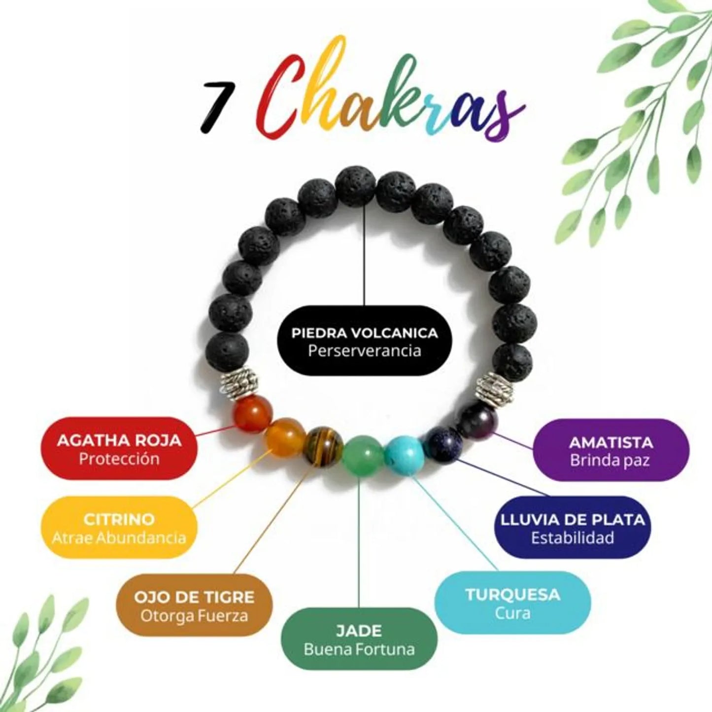PULSERA DE LOS 7 CHAKRAS